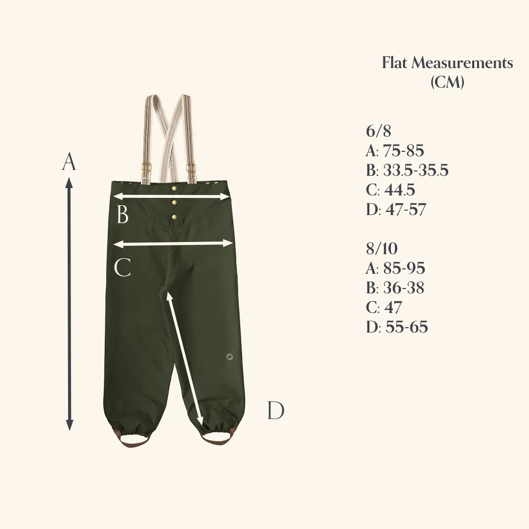 Outdoor Rain Pants - Slate - 1-8y